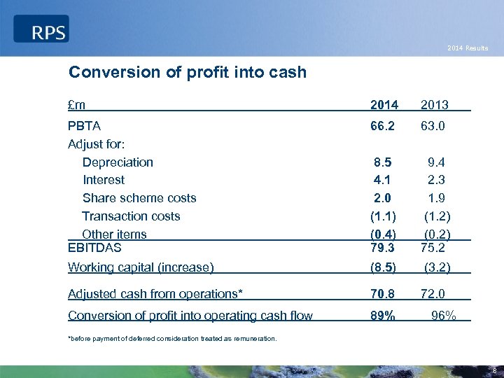 2014 Results Conversion of profit into cash £m 2014 2013 PBTA Adjust for: Depreciation