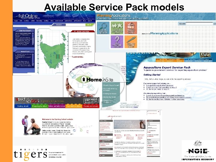 Available Service Pack models 