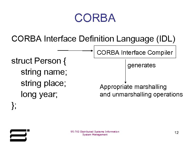 CORBA Interface Definition Language (IDL) CORBA Interface Compiler struct Person { string name; string