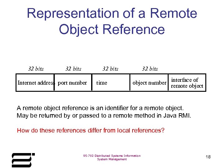 Representation of a Remote Object Reference 32 bits Internet address port number time 32