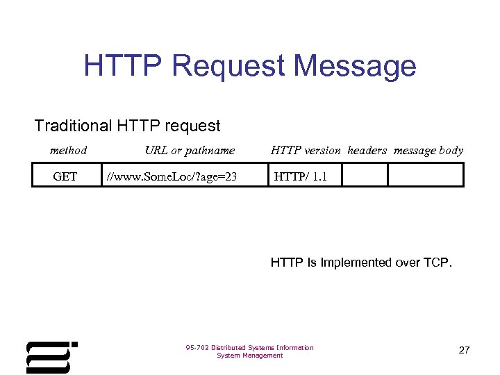 HTTP Request Message Traditional HTTP request method GET URL or pathname //www. Some. Loc/?