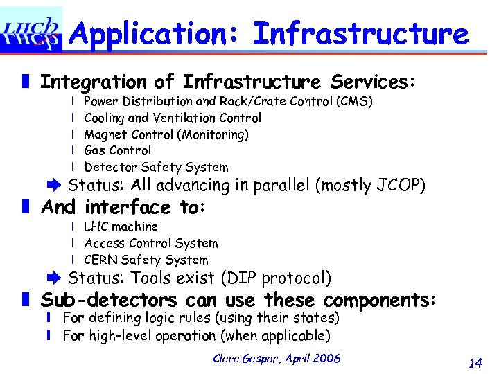 Application: Infrastructure ❚ Integration of Infrastructure Services: ❘ ❘ ❘ Power Distribution and Rack/Crate