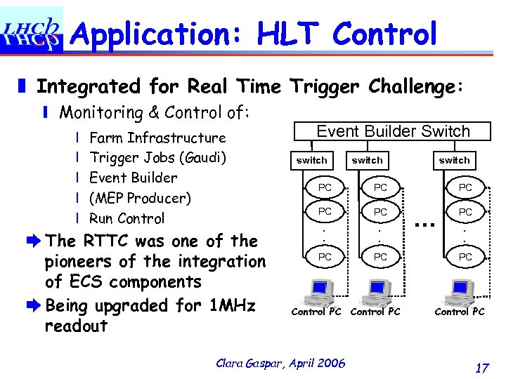 Application: HLT Control ❚ Integrated for Real Time Trigger Challenge: ❙ Monitoring & Control