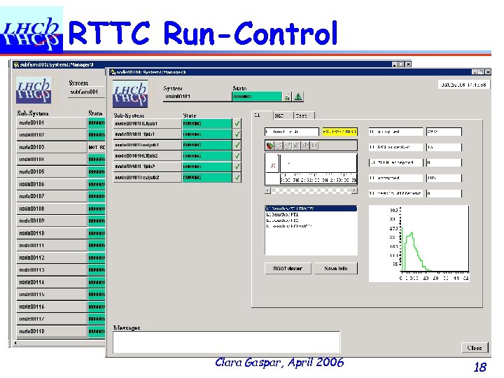 RTTC Run-Control Clara Gaspar, April 2006 18 