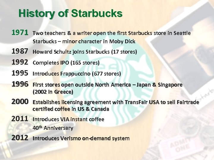 History of Starbucks 1971 Two teachers & a writer open the first Starbucks store