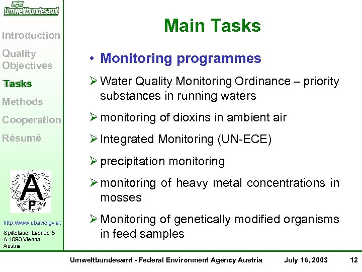 Introduction Main Tasks Quality Objectives • Monitoring programmes Tasks Ø Water Quality Monitoring Ordinance