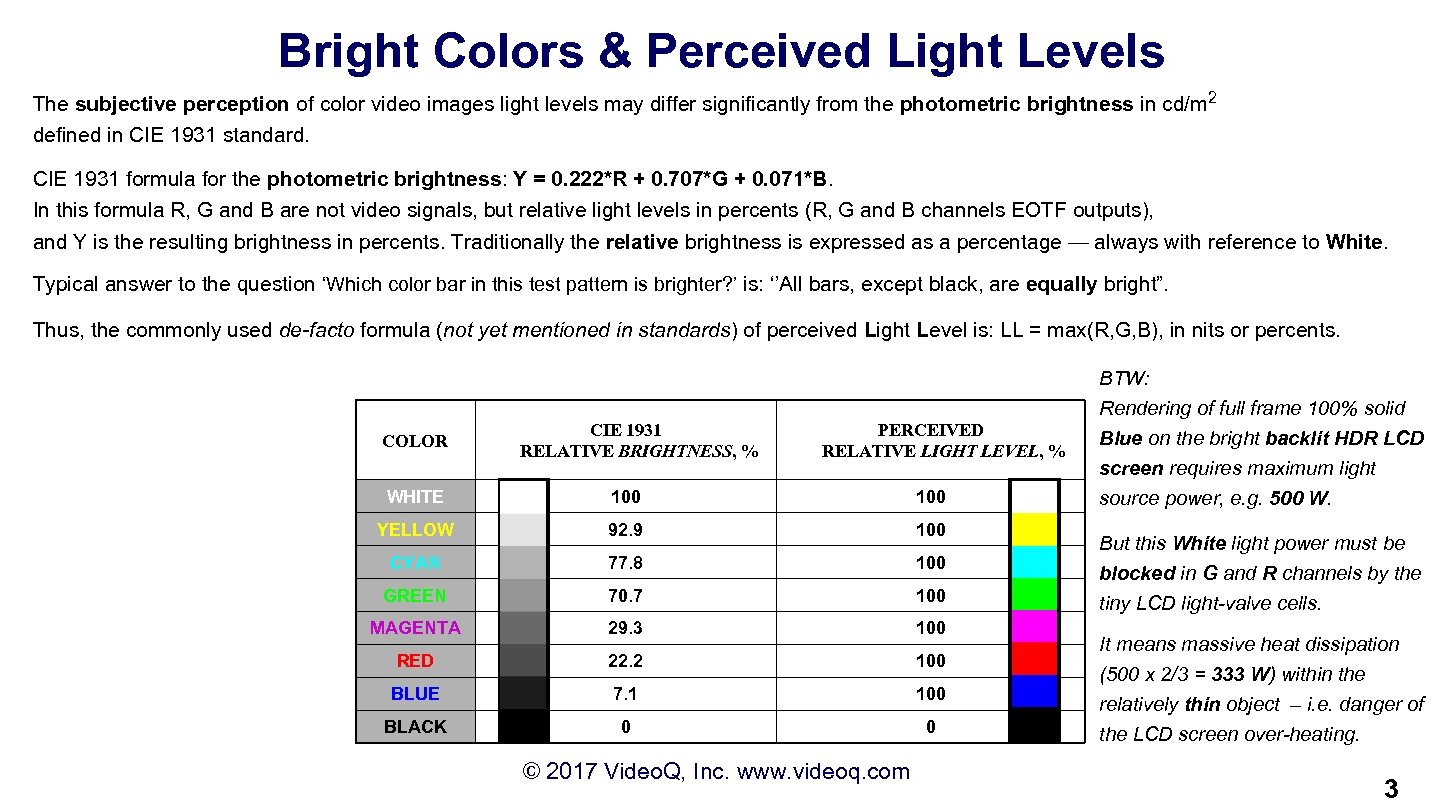 Bright Colors & Perceived Light Levels The subjective perception of color video images light