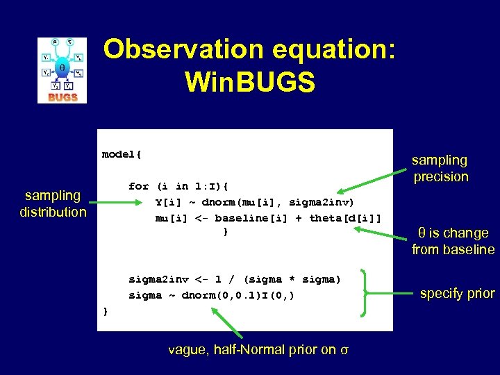 Observation equation: Win. BUGS model{ for (i in 1: I){ Y[i] ~ dnorm(mu[i], sigma