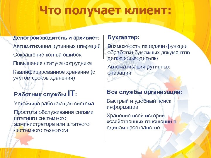 Что получает клиент: Делопроизводитель и архивист: Бухгалтер: Автоматизация рутинных операций Возможность передачи функции обработки