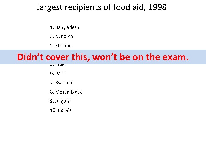 Largest recipients of food aid, 1998 1. Bangladesh 2. N. Korea 3. Ethiopia 4.