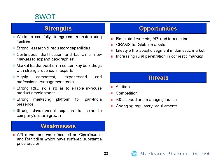 SWOT Strengths Opportunities l World class fully integrated manufacturing Regulated markets, API and formulations