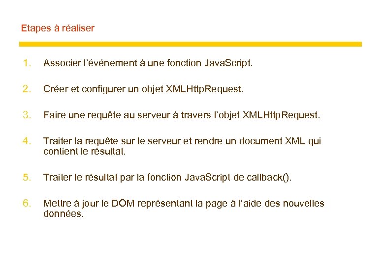 Etapes à réaliser 1. Associer l’événement à une fonction Java. Script. 2. Créer et