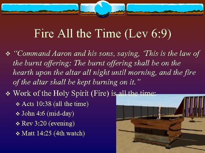 Fire All the Time (Lev 6: 9) “Command Aaron and his sons, saying, ‘This