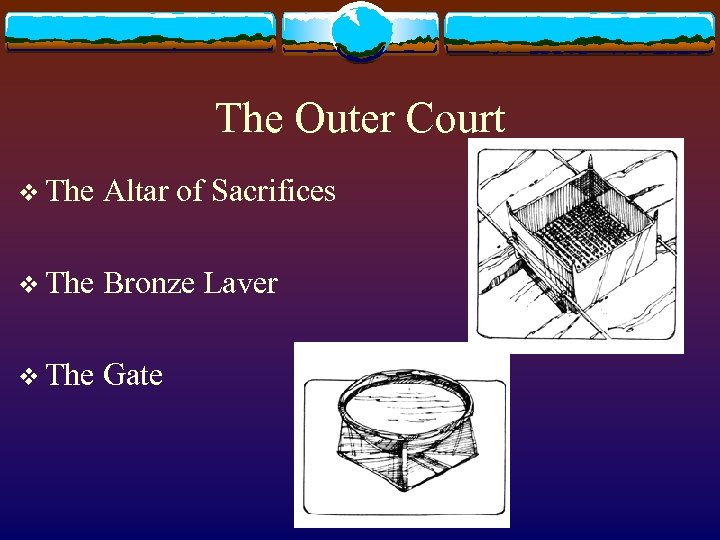 The Outer Court v The Altar of Sacrifices v The Bronze Laver v The