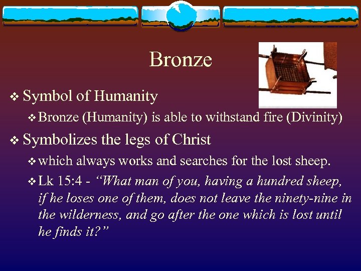 Bronze v Symbol of Humanity v Bronze (Humanity) is able to withstand fire (Divinity)