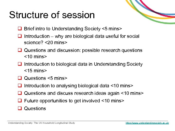 Structure of session q Brief intro to Understanding Society <5 mins> q Introduction –