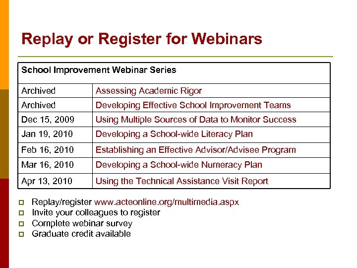 Replay or Register for Webinars School Improvement Webinar Series Archived Assessing Academic Rigor Archived