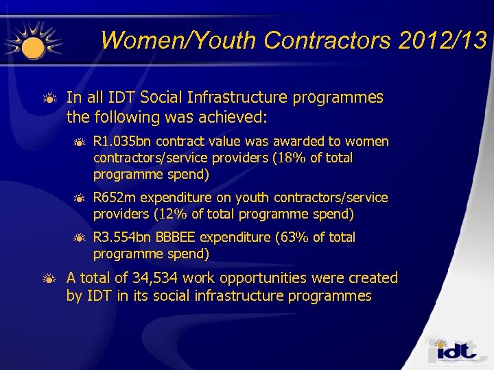 Women/Youth Contractors 2012/13 In all IDT Social Infrastructure programmes the following was achieved: R