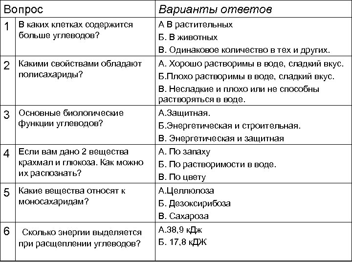 Вопрос 1 В каких клетках содержится больше углеводов? Варианты ответов А В растительных Б.