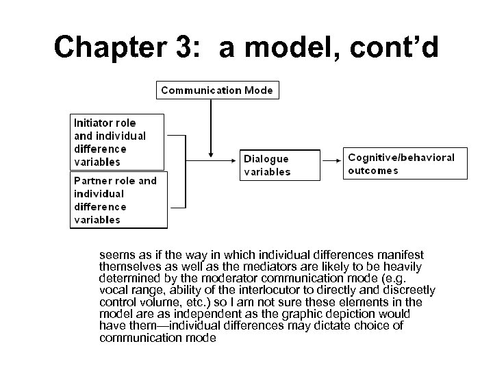 Chapter 3: a model, cont’d seems as if the way in which individual differences