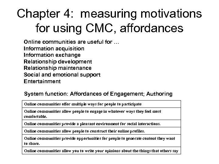 Chapter 4: measuring motivations for using CMC, affordances Online communities are useful for …