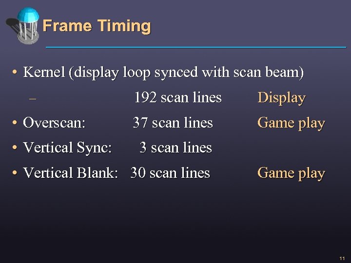 Frame Timing • Kernel (display loop synced with scan beam) – • Overscan: •