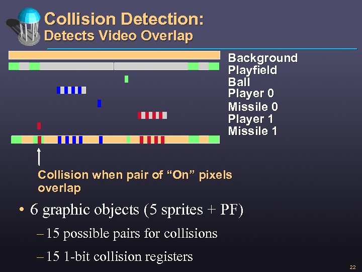 Collision Detection: Detects Video Overlap Background Playfield Ball Player 0 Missile 0 Player 1