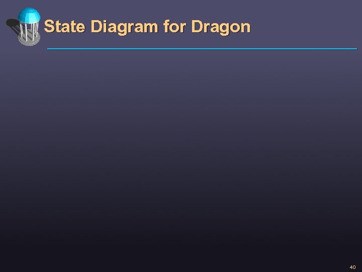 State Diagram for Dragon 40 