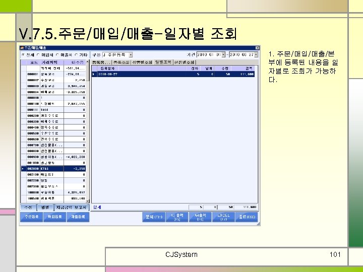 V. 7. 5. 주문/매입/매출-일자별 조회 1. 주문/매입/매출/본 부에 등록된 내용을 일 자별로 조회가 가능하