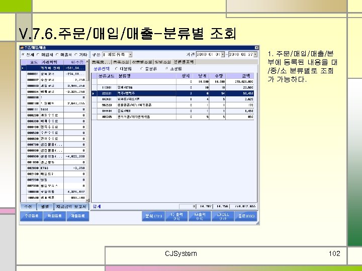 V. 7. 6. 주문/매입/매출-분류별 조회 1. 주문/매입/매출/본 부에 등록된 내용을 대 /중/소 분류별로 조회