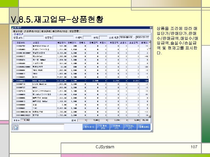 V. 8. 5. 재고업무-상품현황 상품을 조건에 따라 매 입단가/판매단가, 판매 수/판매금액, 매입수/매 입금액, 솔실수/손실금