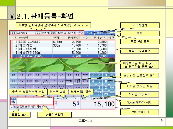 V. 2. 1. 판매등록-화면 점포명, 판매담당자, 영업일자, 프로그램명 및 Version 간편계산기 환전 프로그램 종료