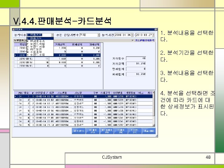 V. 4. 4. 판매분석-카드분석 1. 분석내용을 선택한 다. 2. 분석기간을 선택한 다. 3. 분석내용을
