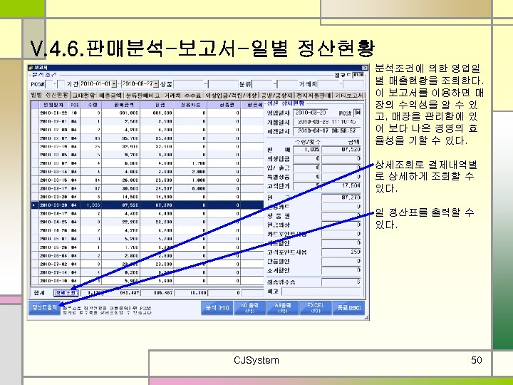 V. 4. 6. 판매분석-보고서-일별 정산현황 분석조건에 의한 영업일 별 매출현황을 조회한다. 이 보고서를 이용하면