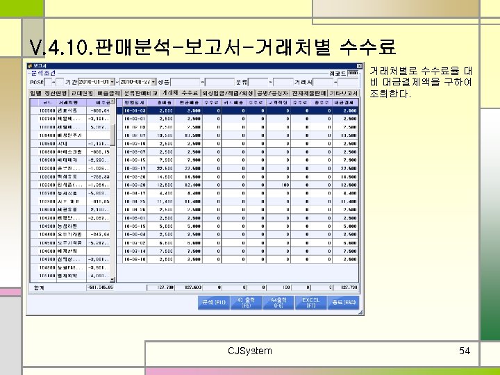 V. 4. 10. 판매분석-보고서-거래처별 수수료 거래처별로 수수료율 대 비 대금결제액을 구하여 조회한다. CJSystem 54