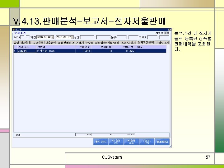 V. 4. 13. 판매분석-보고서-전자저울판매 분석기간 내 전자저 울로 등록된 상품별 판매내역을 조회한 다. CJSystem