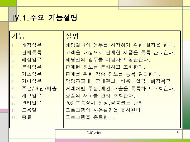 IV. 1. 주요 기능설명 기능 설명 개점업무 2. 판매등록 3. 폐점업무 4. 분석업무 5.