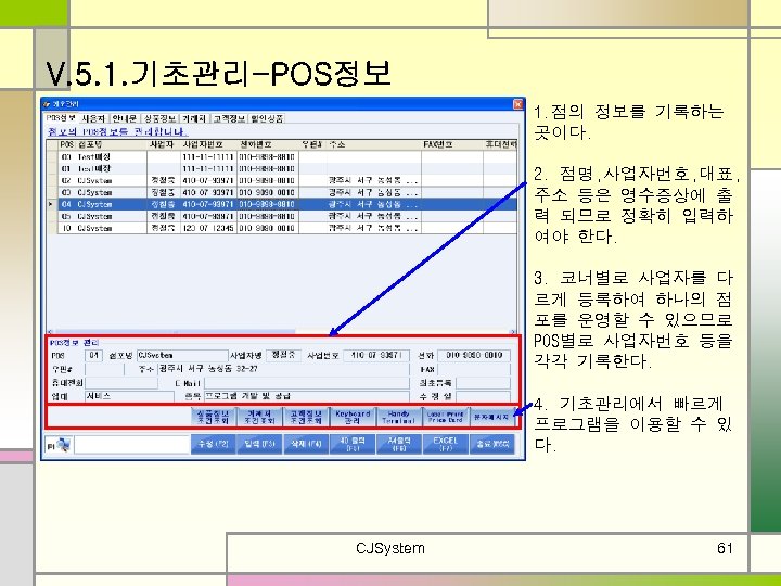 V. 5. 1. 기초관리-POS정보 1. 점의 정보를 기록하는 곳이다. 2. 점명, 사업자번호, 대표, 주소