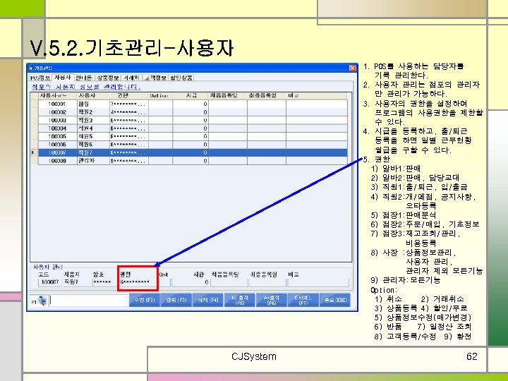 V. 5. 2. 기초관리-사용자 1. POS를 사용하는 담당자를 기록 관리한다. 2. 사용자 관리는 점포의