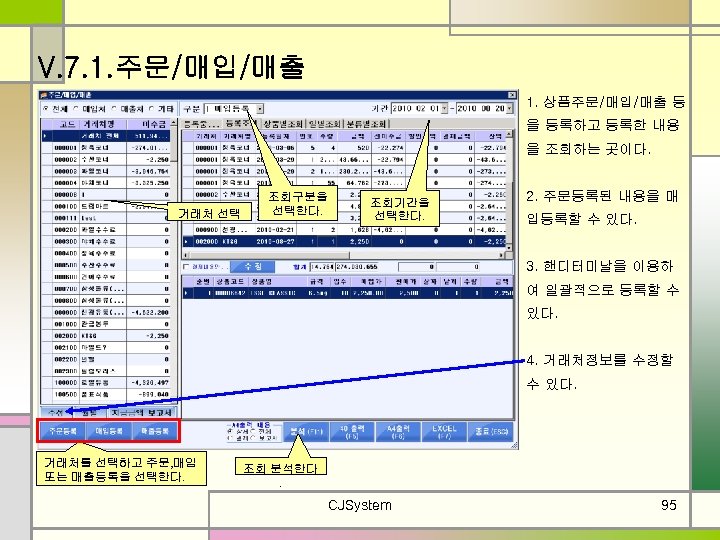 V. 7. 1. 주문/매입/매출 1. 상품주문/매입/매출 등 을 등록하고 등록한 내용 을 조회하는 곳이다.