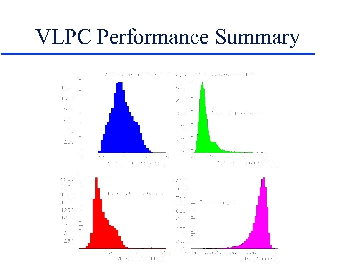 VLPC Performance Summary 