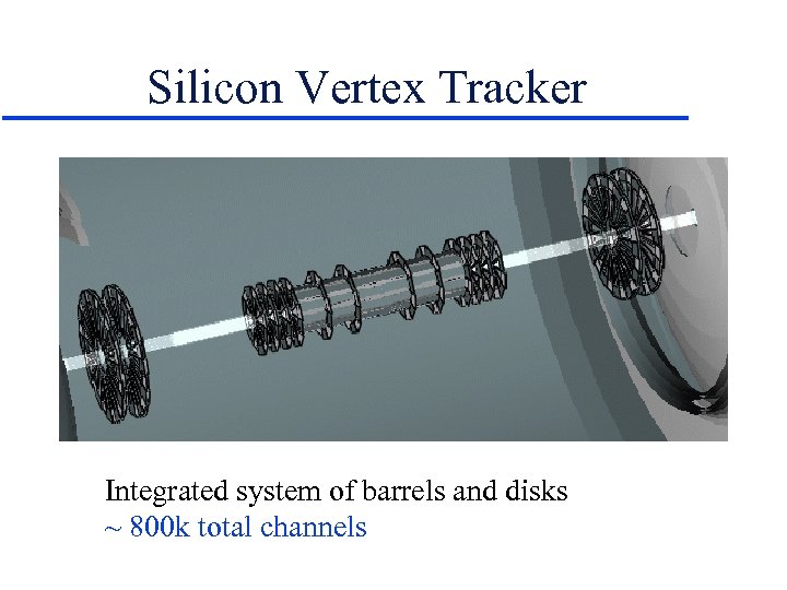 Silicon Vertex Tracker Integrated system of barrels and disks ~ 800 k total channels