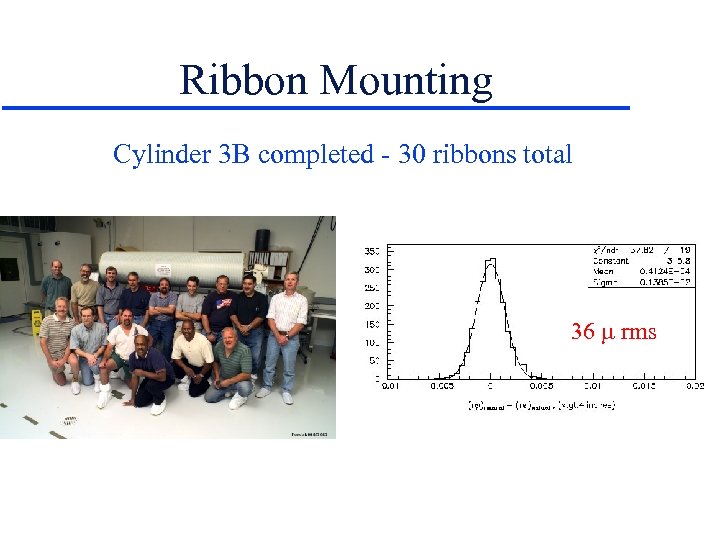 Ribbon Mounting Cylinder 3 B completed - 30 ribbons total 36 rms 