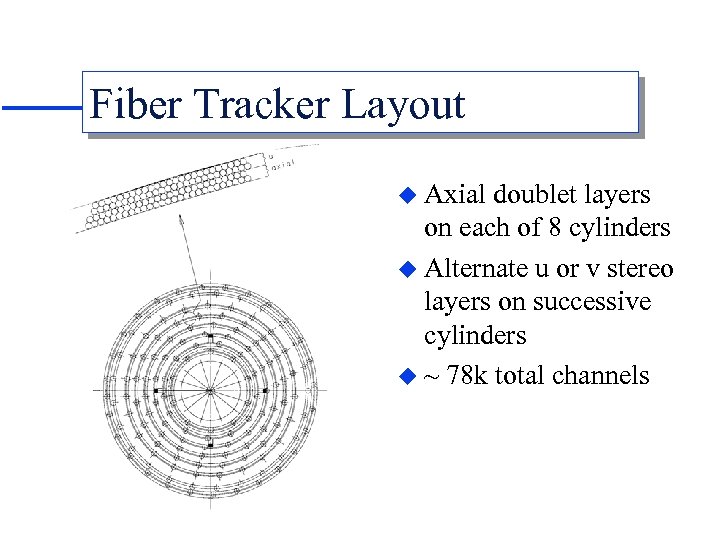 Fiber Tracker Layout u Axial doublet layers on each of 8 cylinders u Alternate