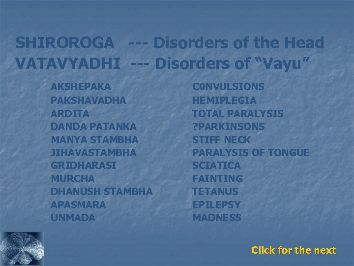 SHIROROGA --- Disorders of the Head VATAVYADHI --- Disorders of “Vayu” AKSHEPAKA PAKSHAVADHA ARDITA