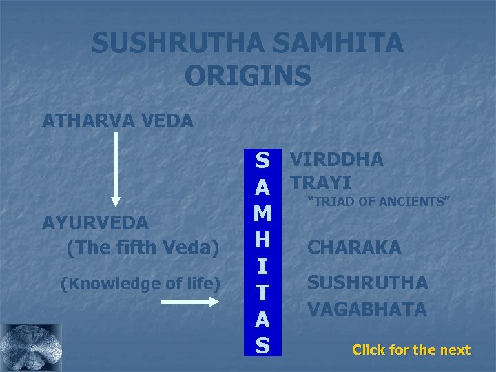SUSHRUTHA SAMHITA ORIGINS ATHARVA VEDA AYURVEDA (The fifth Veda) (Knowledge of life) S VIRDDHA