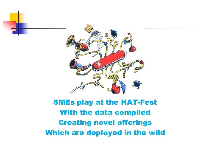 SMEs play at the HAT-Fest With the data compiled Creating novel offerings Which are