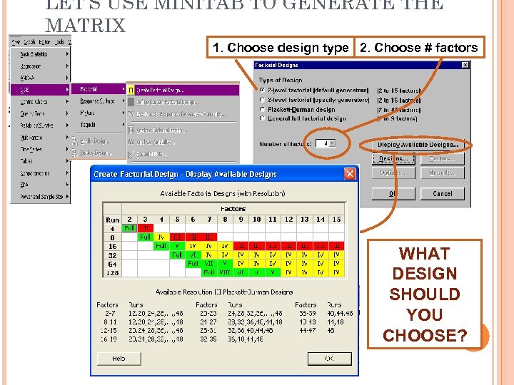 LET’S USE MINITAB TO GENERATE THE MATRIX 1. Choose design type 2. Choose #