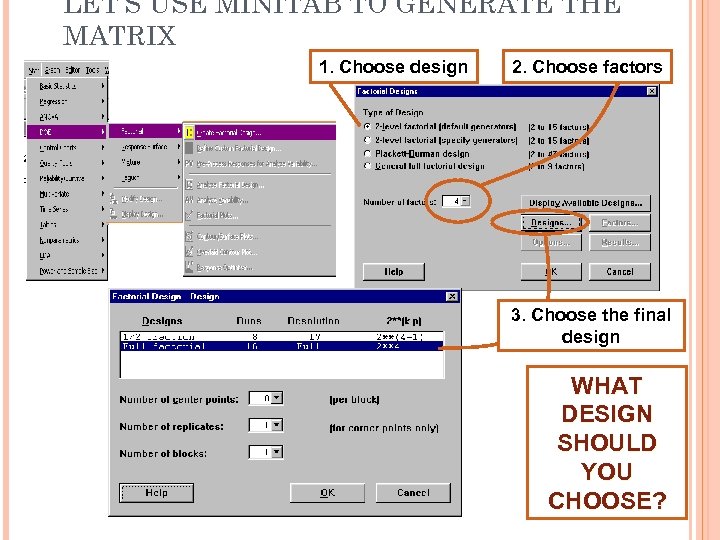 LET’S USE MINITAB TO GENERATE THE MATRIX 1. Choose design 2. Choose factors 3.