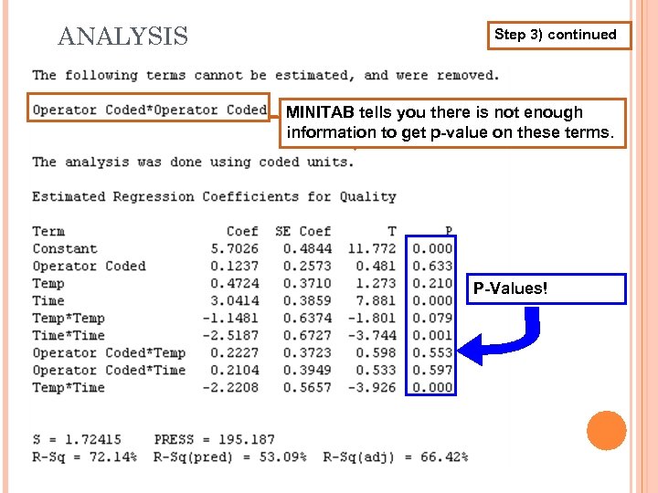 ANALYSIS Step 3) continued MINITAB tells you there is not enough information to get